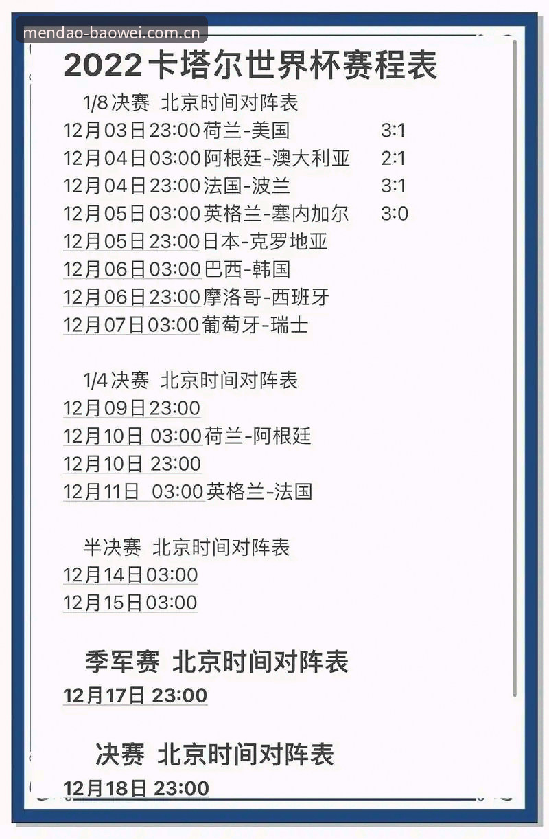 世界杯冷门制造机实战复盘｜宝威体育观赛数据吃透指南