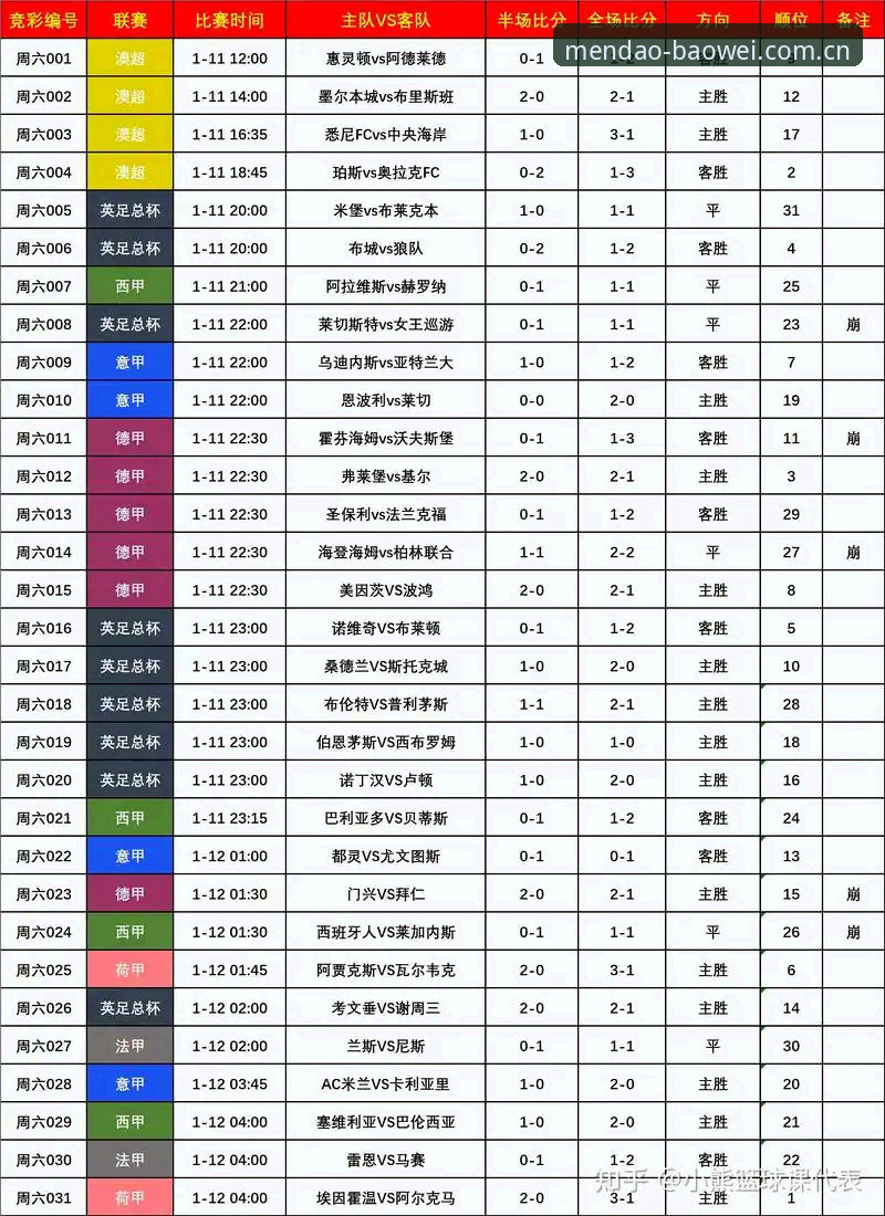 揭秘宝威体育平台：一个足球数据控的2025版亲测手记